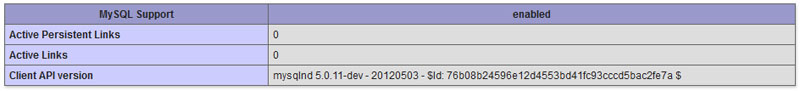 your php installation appears to be missing the mysql extension which is required by wordpress.