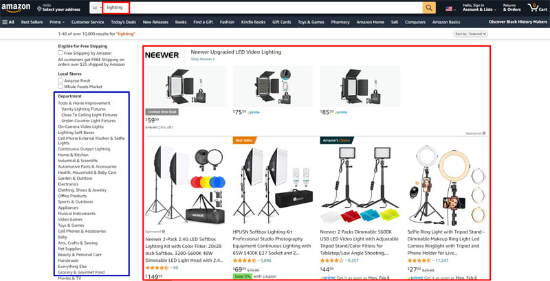 Ecommerce Niche - Search beyond categories