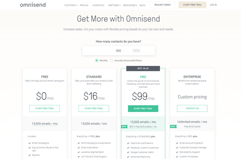 Omnisend Plans & Pricing