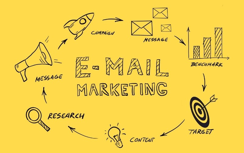 Why Choose the Best Email Marketing Services Provider