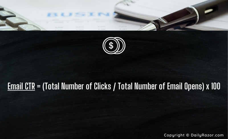 Email Click-Through Rate (CTR)