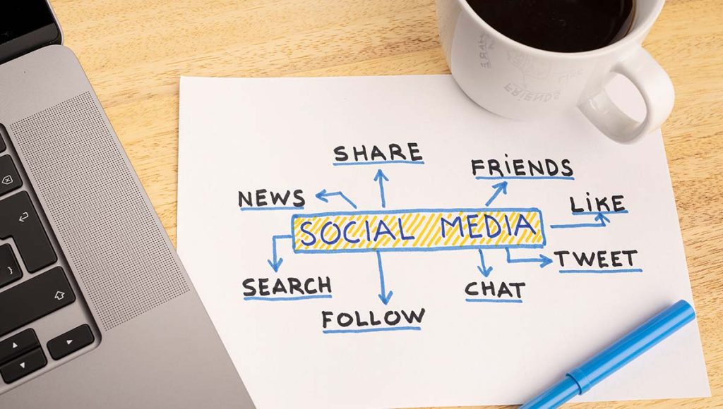 How to Use Social Media for Marketing